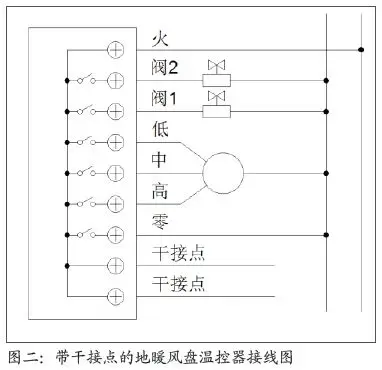 温控器的接线方式