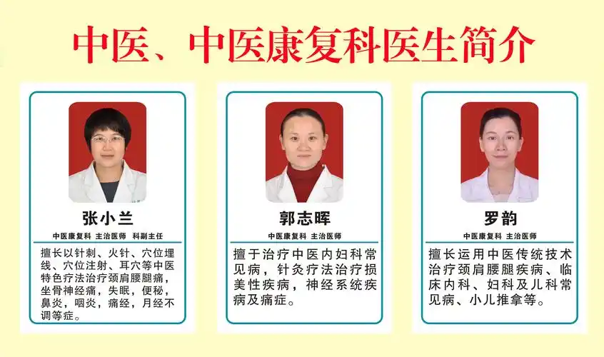 中医门诊医生简介