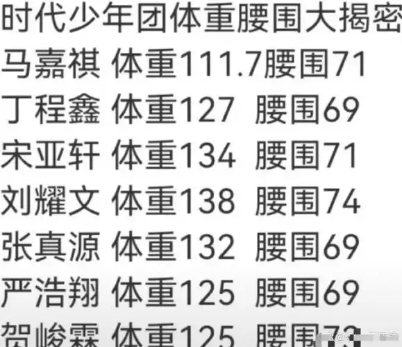 时代少年团体重腰围曝光