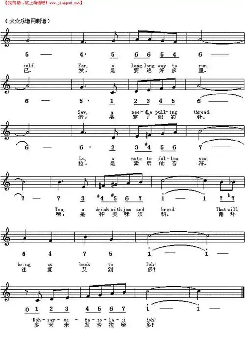 推荐简谱:卡农简谱  天空之城钢琴简谱  把这爱的路走到底简谱  一个