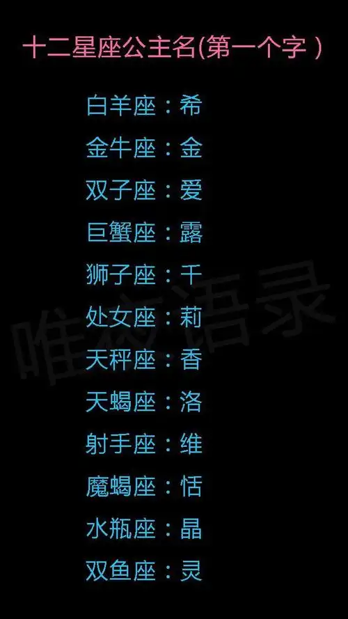 十二星座测出你的公主名你叫什么