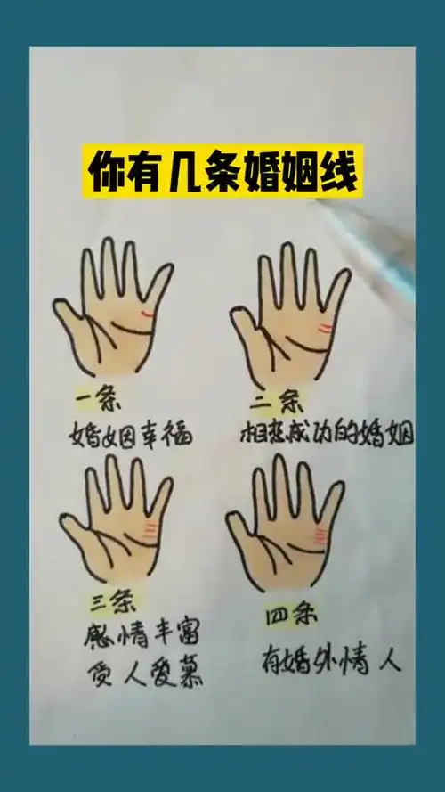 婚姻线是哪一条(揭秘婚姻长久不变的秘诀)-52线报网