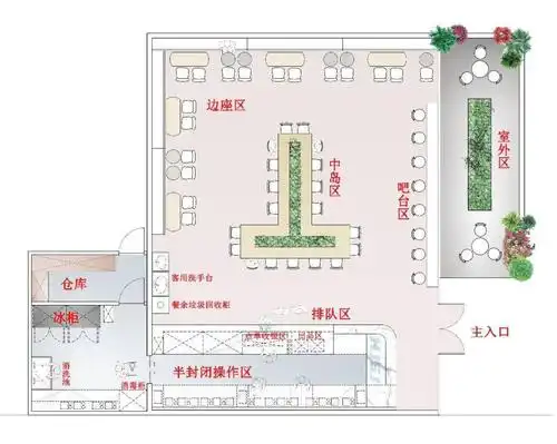 奶茶店布局设计借鉴