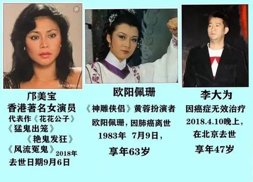 去世的中国影视明星有哪些?