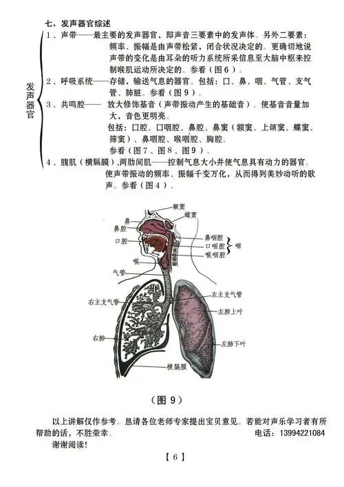如有问题请到声乐吧 百度贴吧或者直接搜 leisijin7