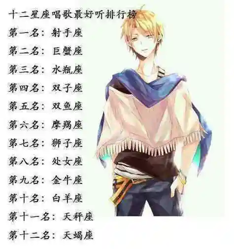 十二星座唱歌好听排行,初吻发生在哪个阶段,忘记一个人要多久