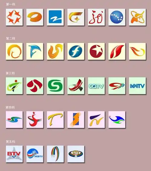 [4118号任务]       收集电视台各频道台标(新)- 稿件[#901599]