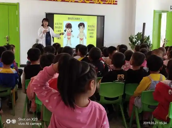 我自己—渠口乡中心幼儿园防性侵教育坦然地告诉孩子,什么是隐私部位