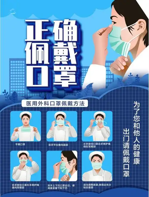 正确佩戴口罩