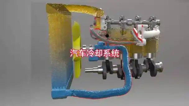 发动机内部的冷却液是如何带走热量的,发动机冷却系统工作原理#汽车