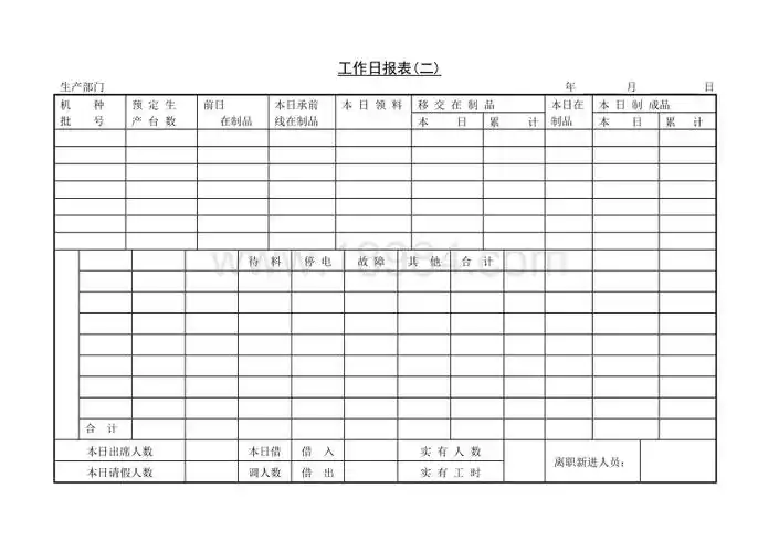工作日报表〈二〉-word表格表单模板.doc