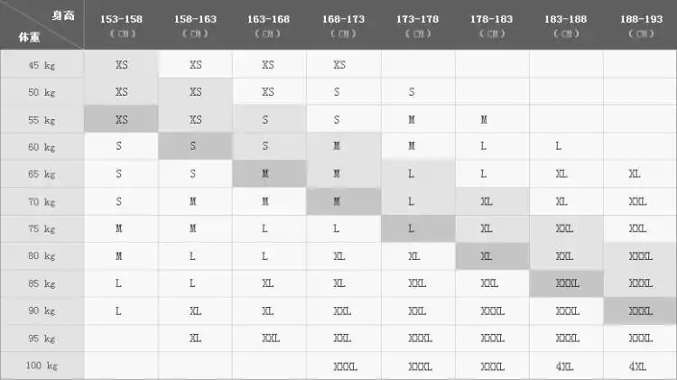 尺码 s m l xl xxl xxxl xxxxl