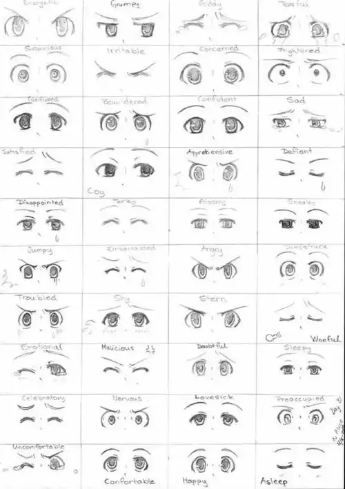 绘画教程()各种眼睛 神态