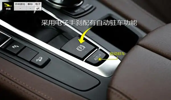 自动驻车标志是什么?