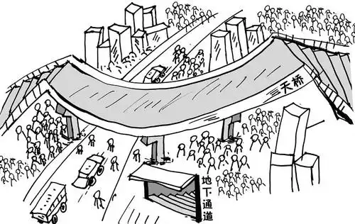 交通道路的简笔画