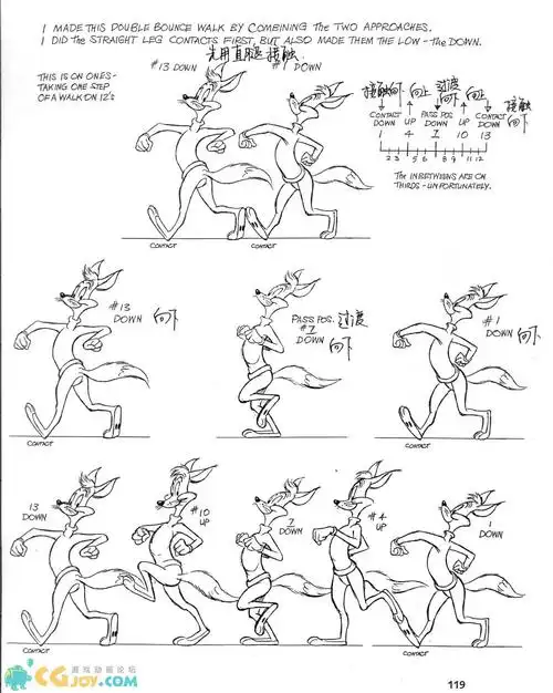 一些很不错的运动规律gif和动作分解图 - 动画技术交流 - cgjoy