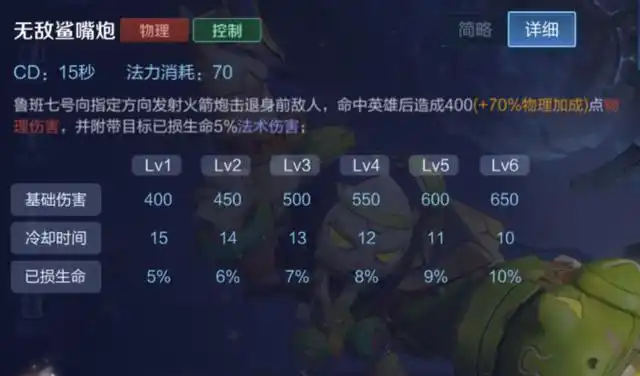 王者荣耀什么英雄带斩杀常见斩杀技能效果介绍