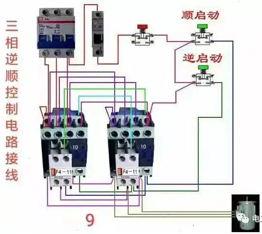 三相电机正反转最简单接法图视频随后将两个分别控制正反转启动