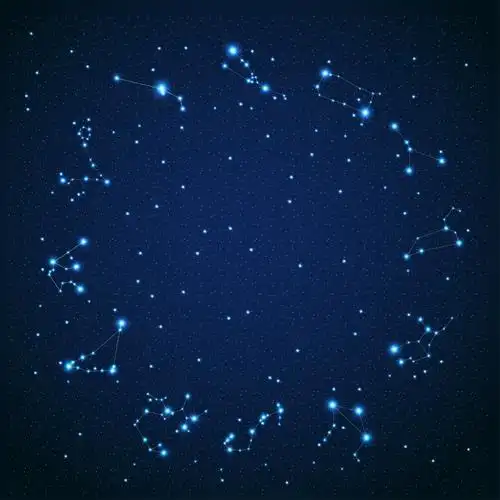 12生肖星座图海报背景素材