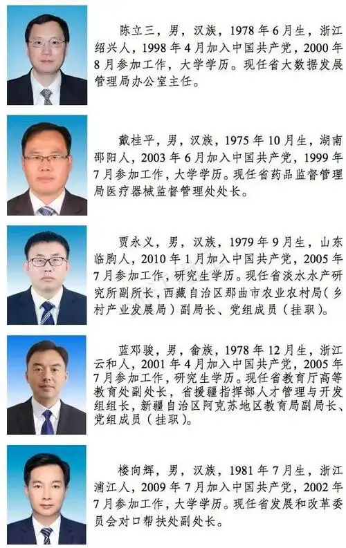 (排名不分先后)"浙江省担当作为好干部"拟表彰人选公示名单2020年11月