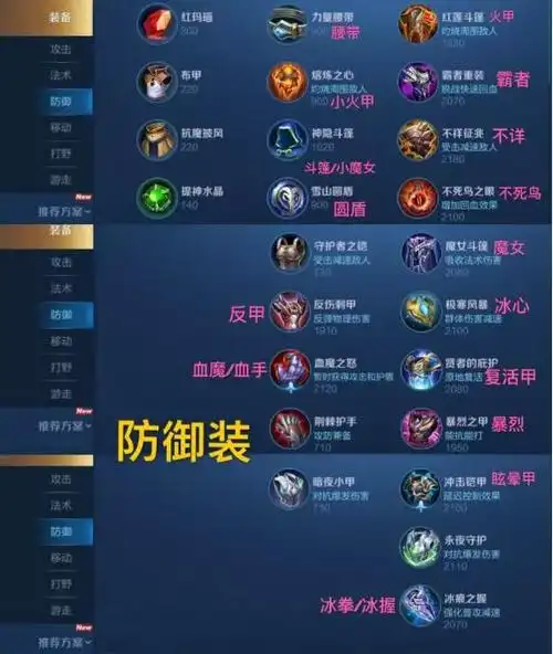 王者荣耀所有装备介绍大全各装备属性介绍和用法