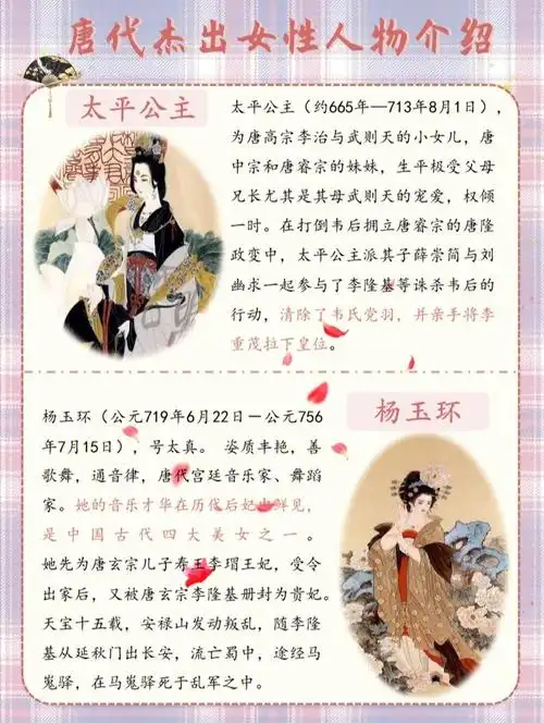 是一篇历史小知识7515唐代的杰出女性人物简介,我们选取了武则天