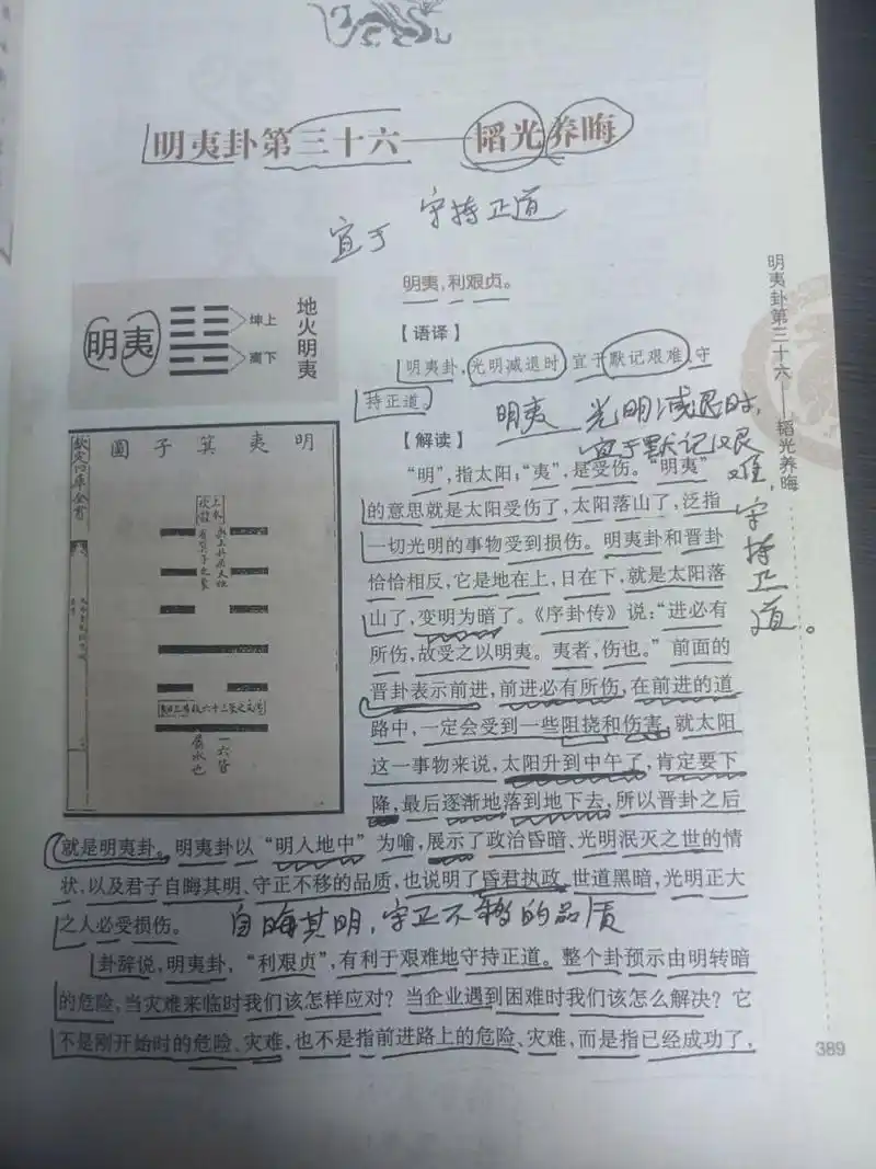 全解周易(第三十六卦地火明夷) 序卦传说:进必有所伤,故受之以明夷.