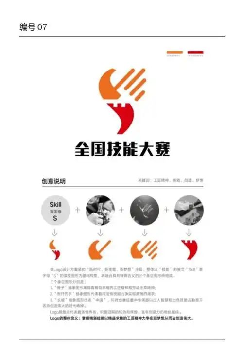 全国技能大赛标识(入围)作品公示