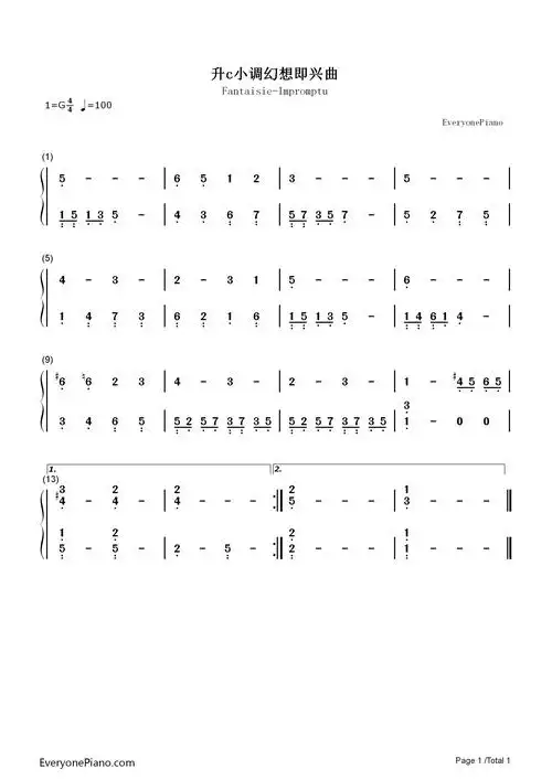 升c小调幻想即兴曲-简化版-肖邦-钢琴谱文件(五线谱,双手简谱,数字谱,