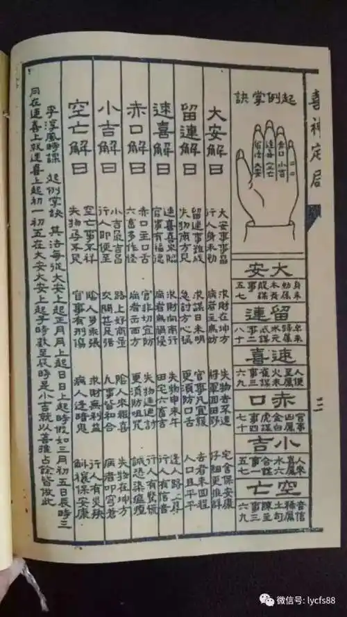 民间预测秘法手掐秘诀又称掐指神算