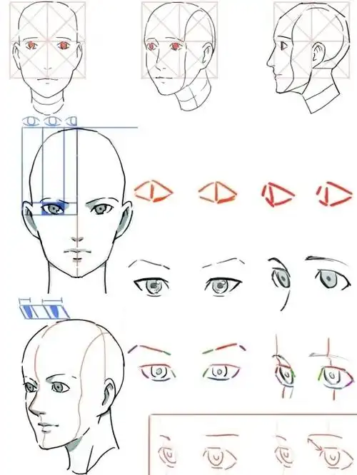 绘画教程不同角度下五官绘制参考