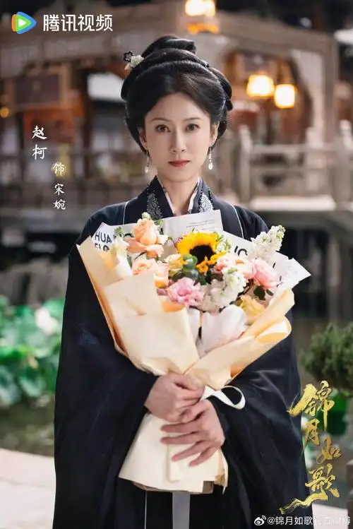 郭军guojun@r阮圣文@四火姐姐张棪琰@杨明娜@张磊_演员@腾讯视频