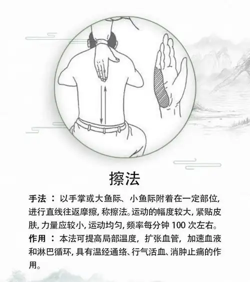 关于颈椎疼痛的按摩手法,你学会了吗?