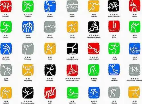 北京2008年奥运会体育图标图
