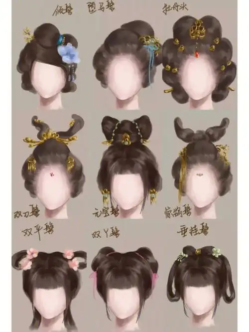 古代网红发髻图解60不难怪个个都是高颅顶