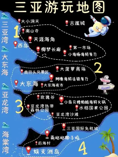 秒懂教你三亚旅游玩得像个本地人