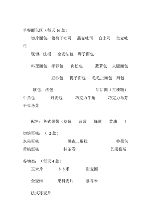 西餐早餐自助菜单.doc