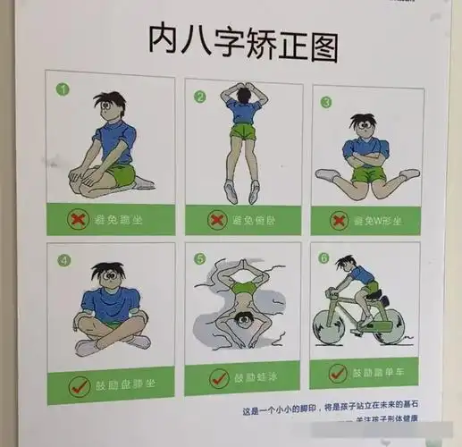 儿童内八字足的奥秘_先天性足畸形 - 好大夫在线