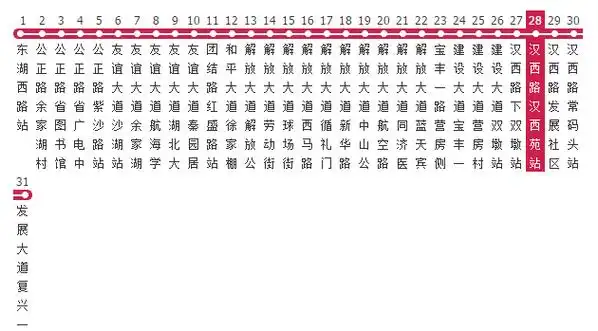 data-id="gnb61o53mh">武汉公交802路是中国湖北省武汉市的公交线路