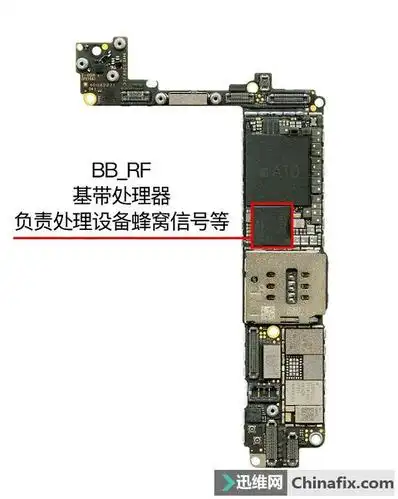 苹果推出iphone7手机无服务免费维修计划原来这才是真相
