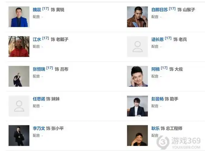 我和我的父辈演员表汇总我和我的父辈演员表大全