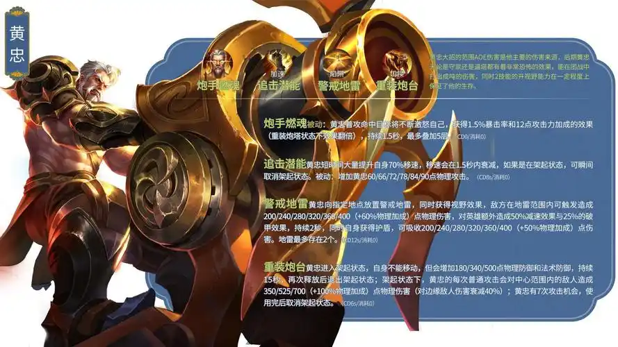 王者荣耀所有英雄图片介绍大全(全英雄技能介绍图鉴)