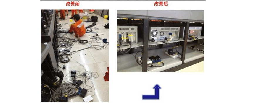 5s现场管理改善的前后对比图