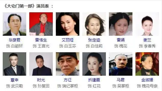 大宅门所有演员表:大宅门原型人物的故事 具体什么情况?-闪亮时尚网