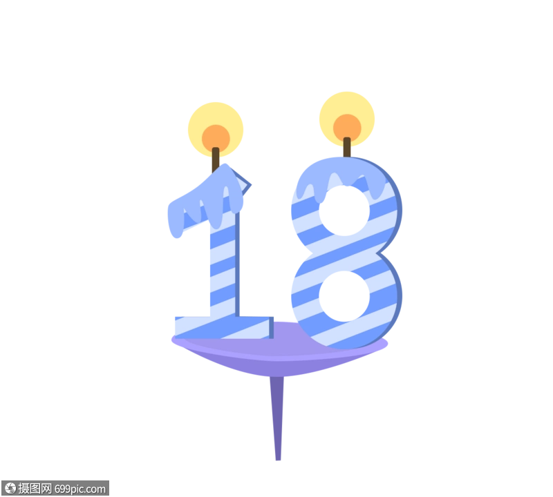 紫色18岁蜡烛装饰数生日快乐