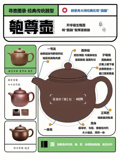 寻壶图录29匏尊壶帮你快速了解紫砂器型