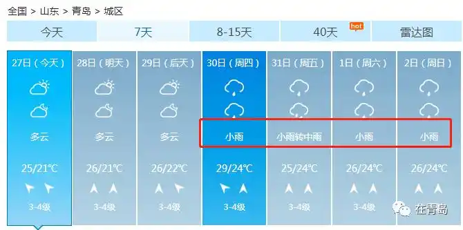 雨又来了!黄岛未来一周天气