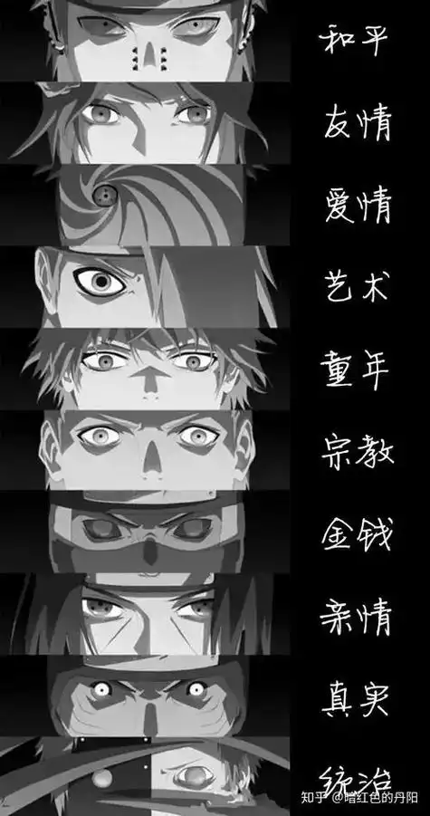 晓组织……#壁纸 #火影忍者 #晓组织  - 抖音