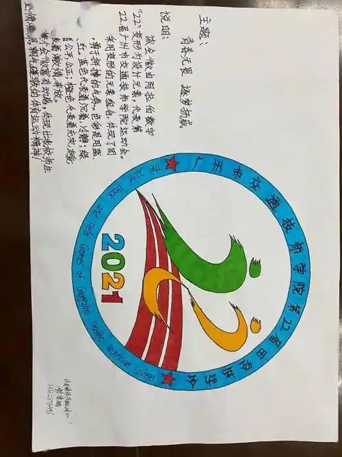 第二十二届田径运动会会徽投票正式开始!!!_作品_师生_王彦杰