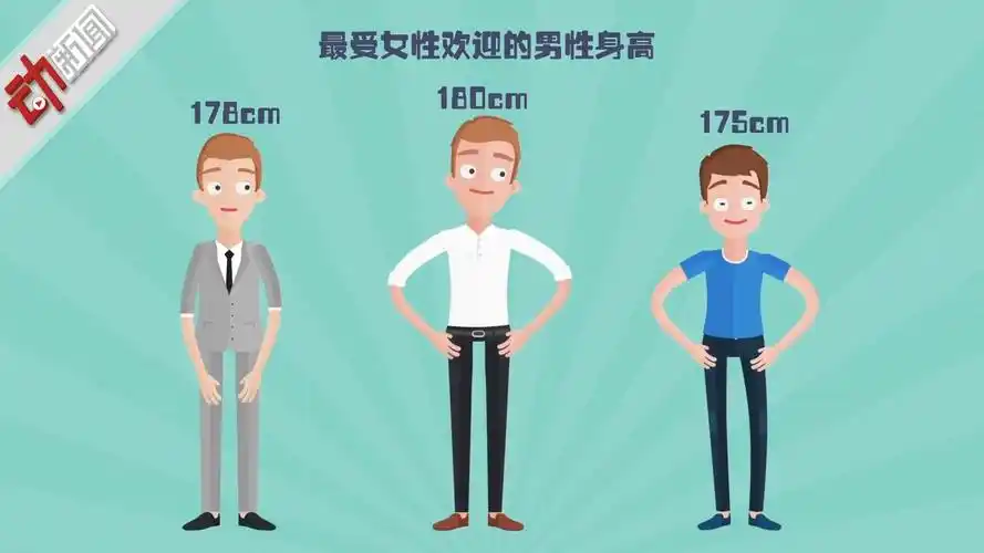 小伙身高157 求问结婚有希望吗?动画"科普"男性多高最受欢迎?